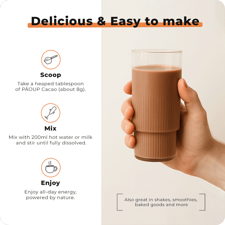 Hand holding a glass of PAOUP Cacao with instructions on how to use it.