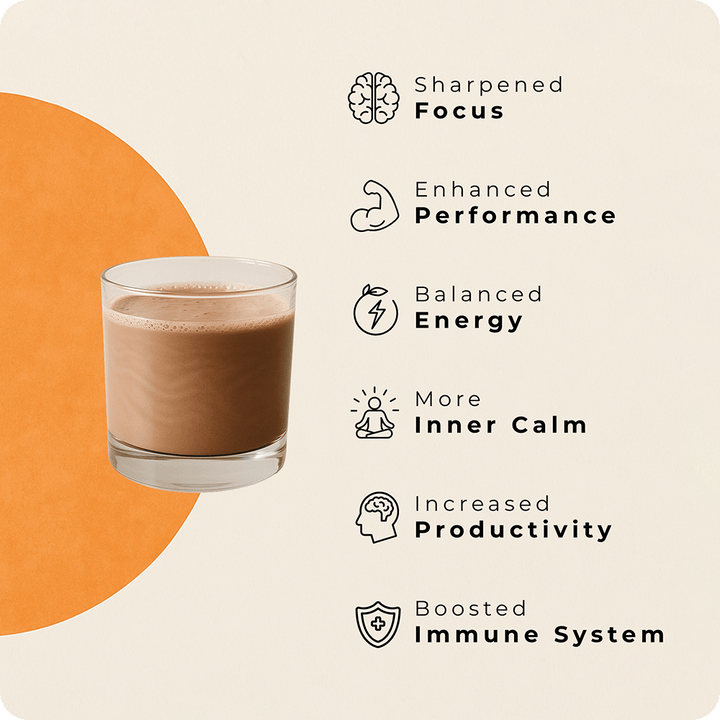 PAOUP with health benefits listed: Sharpened Focus, Enhanced Performance, Balanced Energy, More Inner Calm, Increased Productivity, Boosted Immune System